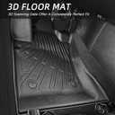 All Weather Car Floor Mats for 2017-2026 Jeep Compass, Custom Fit TPE Floor Liners 1st & 2nd Row with Trunk Cargo Mat, Heavy Duty Waterproof Car Mats, 4-Piece Full Set (Black)