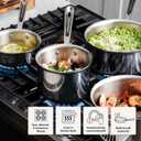 All-Clad D3 Stainless Steel 1.5 Quart Sauce Pan With Lid- Made in the USA- The Original Bonded Professional Cookware- Oven Safe & Induction Compatible