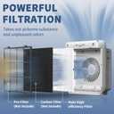 3 Pack AP-1512HH Replacement Filter for Coway Airmega AP-1512HH and Airmega 200M Series Air Purifiers (AP-1512HH, AP-1512HH-FP, AP-1518R, AP-1519P) by Funmit, Compared to Part # 3304899