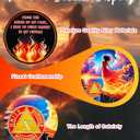 CHURYUML Born from The Flames 10 Year Sobriety Coin - Affirmation Ten Year Sober Chip, Empowering Sobriety Gifts for Women Inspirational AA Coins Recovery Medallions Alcoholics Anonymous Token