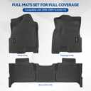 NQOQN Custom Fit Floor Mats for 2018-2026 VW Atlas 6 Seats/Captain Seat