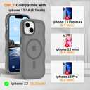 2 x Hualele Magnetic for iPhone 13 & iPhone 14 Case, Compatible with MagSafe, Military Grade Dropproof Translucent Matte Back Cute Curly Wave Edge Slim Phone Case,Grey