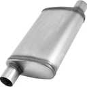 3 inch Universal Exhaust Muffler,Straight-Through Performance Muffler Resonator with Stainless Steel Exhaust Tip for Cars, Trucks(3''Inlet/Outlet)