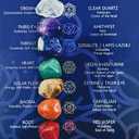 Crystals and Healing Stones Premium Kit Velvet Pouch - 7 Chakra Stones Healing Crystals Set, Ebook, Gift (Tiny 7 Chakra Stones)