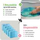 IMPROVIA Washable Underpads, 18" x 24" (Pack of 4) - Heavy Absorbency Reusable Incontinence Pads for Kids, Adults, Elderly, and Pets - Waterproof Protective Pad for Bed, Couch, Sofa, Furniture, Floor
