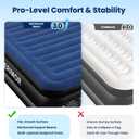 Queen Air Mattress with Built in Pump, 18" Raised Comfort, Multi-Layer Leakproof, Heavy-Duty Support Blow up Mattress, 800lbs High Capacity, 3 Min Inflation for Home Camping Guests