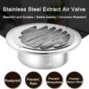 Zonon 36 Pcs Stainless Steel Soffit Vents 4 Inch Round Dryer Vent Cover with Mesh Screen for Home Outdoor Bathroom Wall Ceiling Outside Exterior Exhaust (Silver)