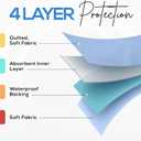 Utopia Bedding Washable Underpads 34" x 52" (Pack of 4), Waterproof Reusable Heavy Absorbency Incontinence Bed Pads for Adults, Kids, Elderly and Pets, Bedwetting Pads for Sofa and Couch (Blue)