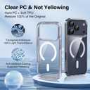 Supdeal Magnetic Clear Case for iPhone 17 Pro Max, [Compatible with MagSafe] [Non Slip Bumper & Not Yellowing] Military Grade Shockproof Transparent Silicone Phone Cover, 6.9", Transparent