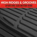 Motor Trend FlexTough Floor Mats for Cars, Black Deep Dish All-Weather Car Mats, Waterproof Trim-to Fit Automotive Floor Mats for Cars Trucks SUV, Universal Floor Liner Car Accessories