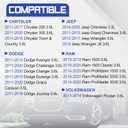 VS50805R 3.6L Valve Cover Gasket Seal & Intake Manifold Gasket for 2011-2022 Chrysler 200 300 Town&Country, Durango Grand Caravan Journey, Jeep Cherokee, Wrangler, Ram 1500 5184562AC 828604 5184596AE