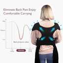 Momcozy Baby Wrap Carrier, Easy to Wear Infant Carrier Slings, Lightweight Hands Free Baby Sling, Adjustable Baby Carriers for Newborn to Toddler 8-35 lbs, Black (Black)