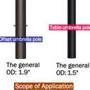 Patio Table/Offset Umbrella Railing Holder, Stainless Steel Outdoor Umbrella Mount/Bracket for Deck Railing, Adjustable Base Width (Tube ID: 2.05")
