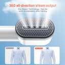 8thdays Steam Iron Portable Handheld Garment and Fabric Steamer, 20 Second Speed Heated Ceramic Plate Steam nozzle, Mini Travel 2-in-1 Fabric steam -and-iron (white)