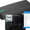 New dragy GPS Based Performance Meter, up to 25Hz GPS Laptimer, Upgraded UBLOX 10th Gen High Performance GPS Module, Trusted by Million Users, USB-C Charging Port (DRG70-C)