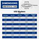 20 pcs 9/16 ID x 1-1/2 OD Stainless Flat Washers USS, 1.5" Outer Diameter, 304 Stainless Steel 18/8 Metal Washers, Fits 9/16" Screws and Bolts, Bright Finish