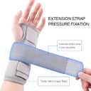 Carpal Tunnel Wrist Brace, Ergonomic Night Support Hand Brace with 1 Rigid Metal Splint and 1 Flexible Plastic Splint for Arthritis & Tendonitis Relief, Hand Splint Stabilizer for Men Women (Right Hand, Gray, Medium)