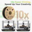 Creality Hyper PLA Filament 2KG, Up to 600mm/s High Speed 3D Printer Filament PLA 1.75mm, No-Tangling Stronger Toughness Fit Most 3D Printers