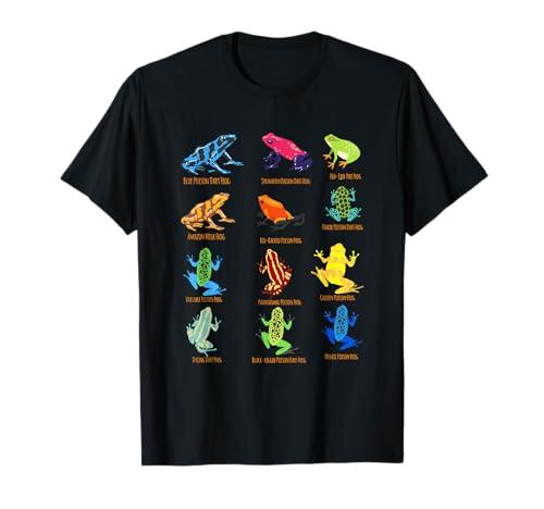 Dart Frogs Identification Chart for Frog Lovers T-Shirt, S Youth