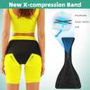 Pregnancy & Maternity Belt with Compression Groin Band - For Hernia, Pelvic Floor Pain Prolapse Belly Band with Groin Straps Uterine Prolapse (Large)