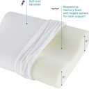 Sleep Innovations Memory Foam Contour Pillow, Standard Size, Head, Neck, and Shoulder Alignment, Side and Back Sleepers, Medium Support
