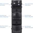 Master Window Switch Power Control Button Compatible with 2013-2018 Nissan Altima/Leaf/Juke, 2013-2019 Sentra, 2014-2017 Rogue, Replaces OEM 25401-3TA5A