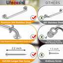 2 Pack Grab Bars for Bathroom, 16 Inch Brushed Nickel 304 Stainless Steel Shower Grab Bar, Safety Assist Handicap Grab Bar, 500lbs Support Grab Bar for Bathtubs and Showers for Gifts
