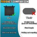 2PCS Car Window Shades for Baby, 20"×20" Retractable Car Shades for Side Window with Suction Cups, Blocks Heat & UV Rays Glare Protection, Baby Auto Accessories for Cars House Office Window (X-Large)