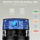 Epoxy Resin air Purifier, with Filter Element Purifier with Night Light Mode, Resin molding and Casting air Filtration System, epoxy Tool Accessories consumables, White