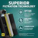 GermGuardian 4-In-1 HEPA Air Purifier for Home, Large Rooms Up To 743 Sq. Ft. with HEPA Air Filter, UV-C Light & Odor Reduction, AC4825E, 22" Tower, Gray