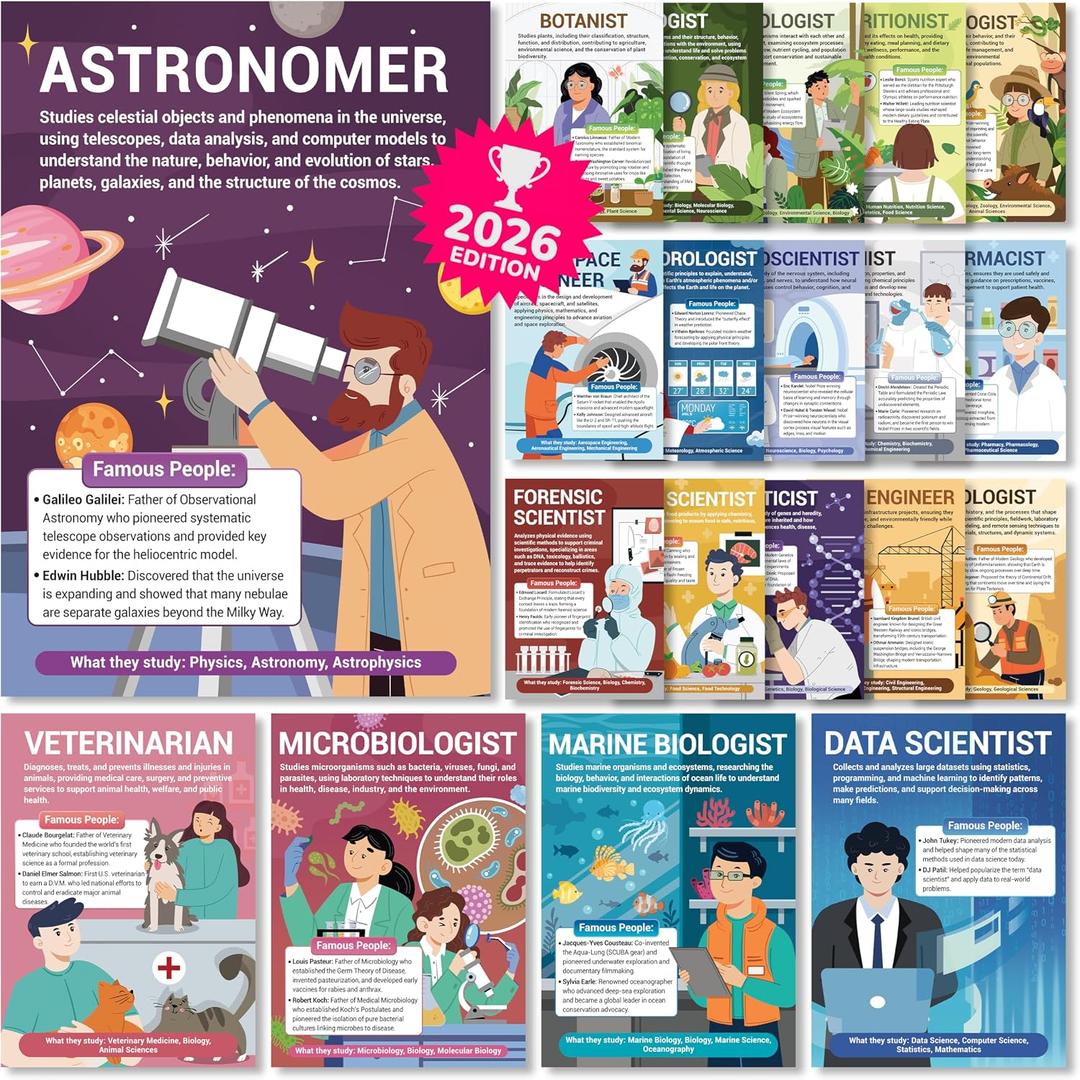 BrightenKidz Science Career Posters, 20 Pack 10x14 STEM Classroom Decor