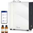 HVAC Scent Diffuser Whole House - 3000 Sq Ft,Ultra Quiet,Ambient Light,Key-Locked Oil Bottle,Metal,Commercial Hotel Collection Diffuser Machine,HVAC Diffuser Scent System - White