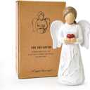 Guardian Angel Statue, Healing Angel Figurines for Women, Resin Angel Statue Holding a Heart for Thanksgiving Christmas Home Decor Ornament Memorial Gifts