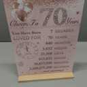 Vlipoeasn Pink 70th Birthday Table Decoration for Women, Vintage 1955 Poster, Large Rose Gold Back in 1955 Acrylic Table Sign with Stand, 70th Class Reunion Decor, 70 Year Old Birthday Party Supplies (Pink 1955)