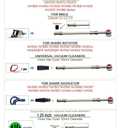 Pet Hair Grooming Brush Vacuum Attachment for Dogs, Cats with Vacuum Extension Hose up to 3.5M  Compatible with Miele, Shark Rocket HV322, HV301, HV371, Rotator NV501, Navigator NV350 Series & More