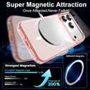 for iPhone 17 Pro Case with Screen Protector,[Compatible with Magsafe] Military-Grade Protection & Anti-Yellowing,Magnetic Phone Case for iPhone 17 Pro,Pink