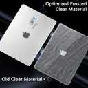 DONGKE Case for M5 MacBook Pro 14 inch 2025 2024-2021 M4 M3 M2 M1 A3434 A3112 A3401 A3185 A2918 A2992 A2779 A2442 Pro/Max with Retina XDR & Touch ID, Slim Protective Hard Shell Cover - Clear