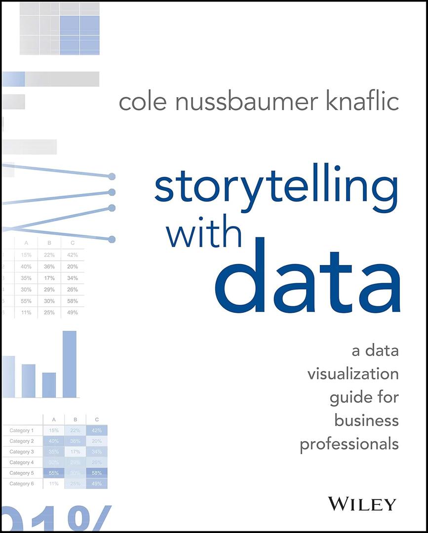 Storytelling with Data: A Data Visualization Guide for Business Professionals 1st Edition