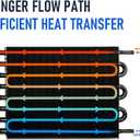 Transmission Oil Cooler, 8 Pass Tube and Fin Cooler Kit, 5/16 Universal Aluminium Oil Cooler Kit with Hose Mounting (Black)