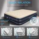 SENNOUL Air Mattress Full with Built in Pump,Upgraded Blow Up Bed Full Size,2 Mins Quick Self Inflatable/Deflation,18"/650lbs Max, Strong Support,No Leakage,No Odor,for Home,Guests,Camping,Travel