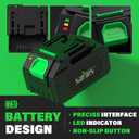 SOYUS 4.0Ah Lithium Replacement Battery, 20V Large Capacity Rechargeable Battery Pack with Power Display