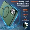 SUPFINE Magnetic for iPhone 16 Case (Compatible with MagSafe) (Military Grade Drop Protection) Slim Translucent Matte Shockproof with Anti-Fingerprint Phone Case, Forest Green