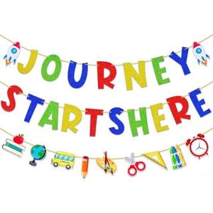 Pre-Strung Happy First Day of School Banner - Colorful Glitter Back to School Sign Theme Garland Bunting Banner for Classroom Decor Pack of 3
