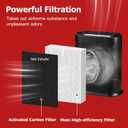 Air Purifier Filter R Replacement for Honeywell Air Purifier HPA100/200/300 and 5000 Series, Funmit 6 Pack Filter Compatible with Honeywell R Filter (HRF-R3 & HRF-R2 & HRF-R1)