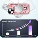 for iPhone 15 Case Cute - Compatible with Magsafe - Durable Shockproof 6.6 ft Drop Impact Phone Case - Funny Cassette Tape Design (6.1") Glitter Pink