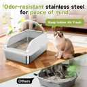 Stainless Steel Low Entry Cat Litter Box, Large Odor-Free High-Sides | Low entry for easy access, suitable for senior & all cats, entry grid cleans paws, non-slip rounded edges, scoop included