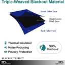 ChrisDowa Grommet Blackout Curtains for Bedroom and Living Room - 2 Panels Set Thermal Insulated Room Darkening Curtains (Royal Blue, 38W x 45L)