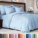 Duvet Cover Full Size Set - Extra Soft Full Duvet Cover 80" x 90" with 2 Pillow Shams - Hotel Luxury, Easy Care & Fade Free w/ Zipper Closures & Ties - All Season, Comfy, Cozy & Breathable (Sky Blue)