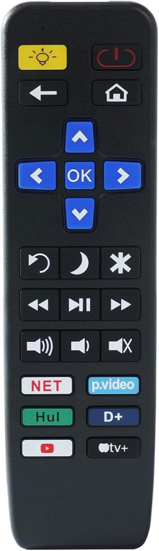 Big Button TV Remote Control Replacement for All Roku TV only Simple and Easy to Use