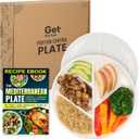 GetTheFad Portion Control Plate (Porcelain) Set of 2, 9.3 Inch Divided Portion Plates for Weight Loss Adults, Divided Dinner Plates for Adults, Healthy plates for adults, My plate for Weight Watchers